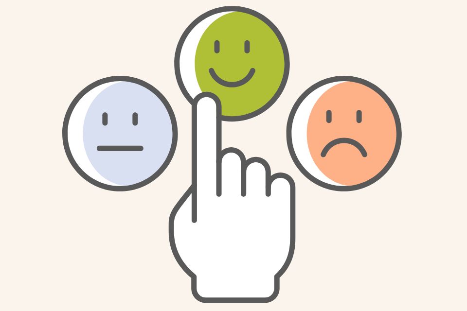 Emotionen verstehen - Gefühle ausdrücken